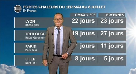 Météo week end : bilan des orages de samedi