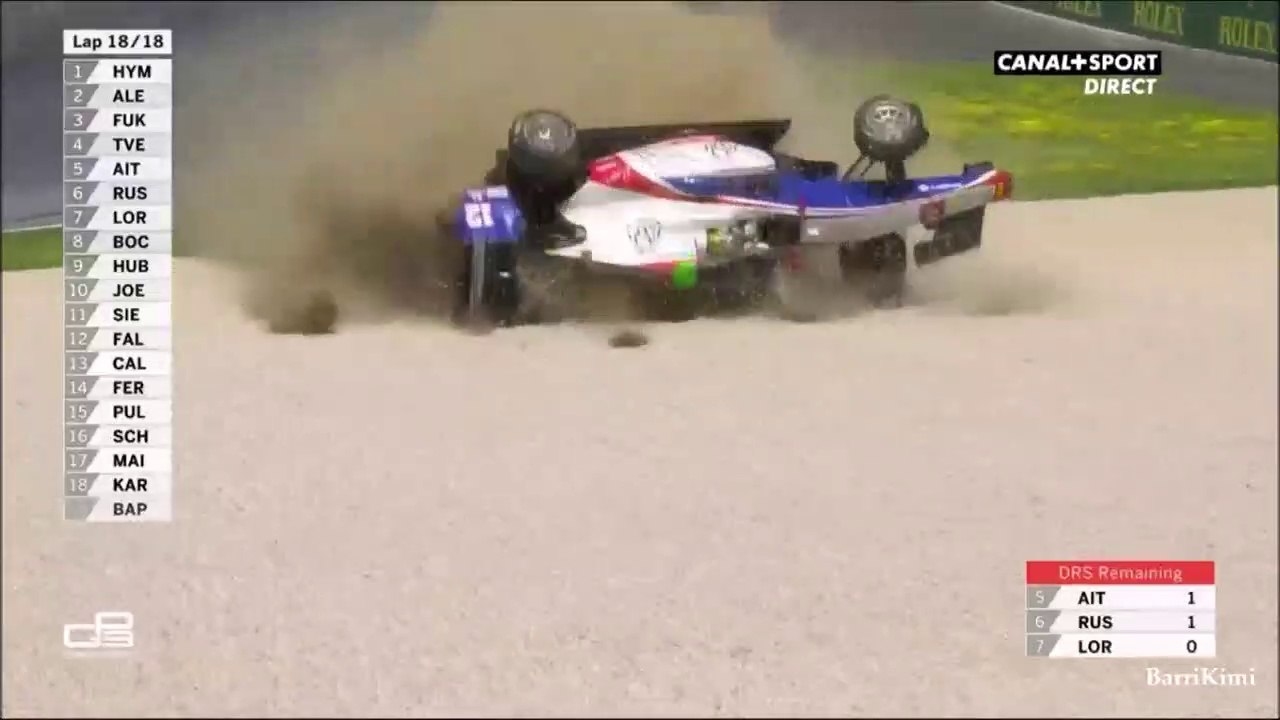 GP3 Austria 2017 Race2 Finish Boccolacci Big Crash Rolls