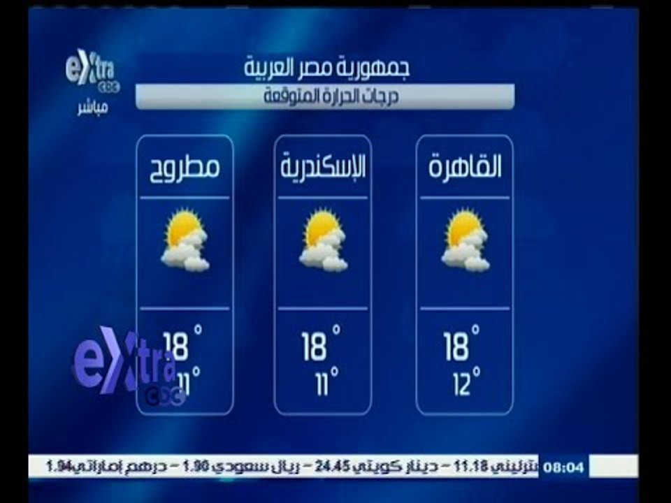 #غرفة_الأخبار | حالة الطقس ودرجات الحرارة ليوم...