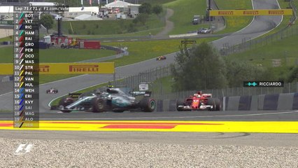 Grand Prix d'Autriche - Un dernier tour sous tension !