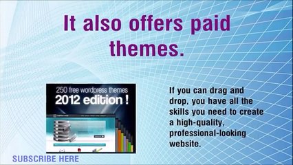 How To Create Your Own Website For FREE