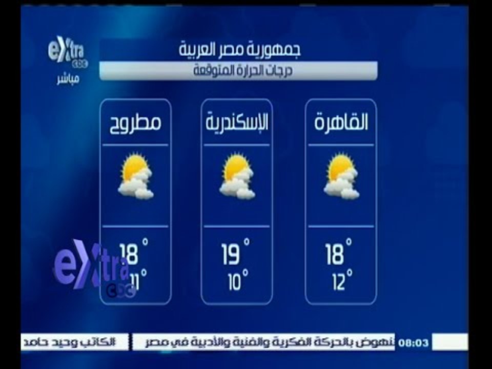 #غرفة_الأخبار | حالة الطقس ودرجات الحرارة ليوم...