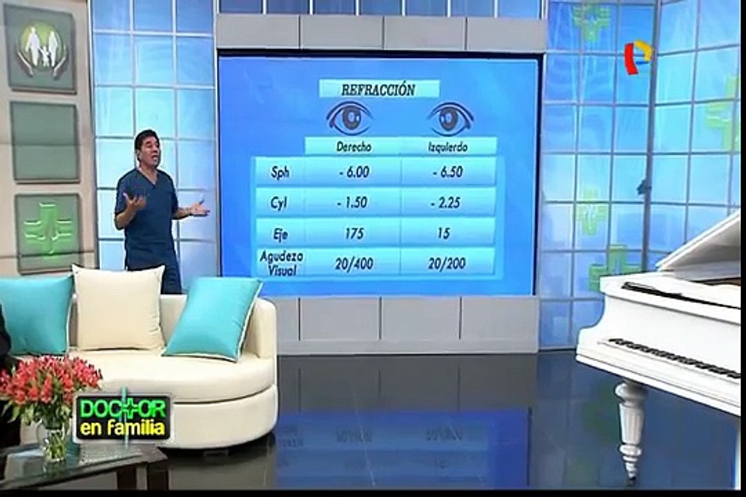 Doctor en Familia: causas, síntomas y tratamiento para el asma