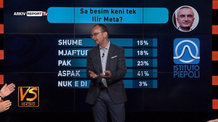 REPORT TV - VERSUS, 6 QERSHOR 2017 - PJESA E DYTE