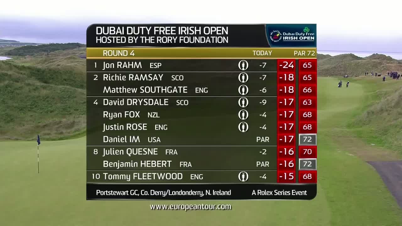 golf - Open d'Irlande : Le meilleur du 4e tour