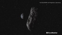 Surveying the skies for near-Earth asteroids