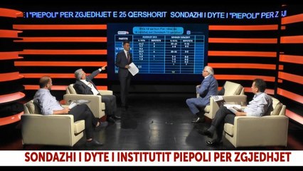 Report TV - Sondazh Piepoli 13 Qershor pj1