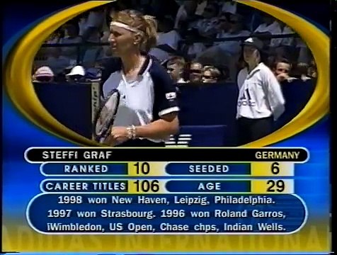 1999 Sydney 2nd Round Steffi Graf vs Serena Williams