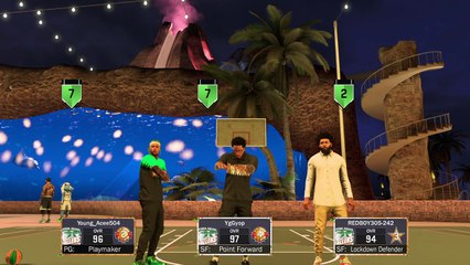 NBA 2K17 Best Backcourt In 2K History Part 2