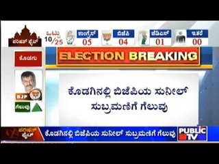 Karnataka MLC election Result Part-6