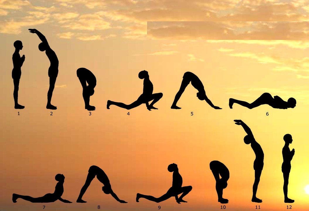 Surya Namaskar with Bija Mantras