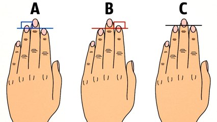 WHAT DOES YOUR BODY SAY ABOUT YOUR PERSONALITY-