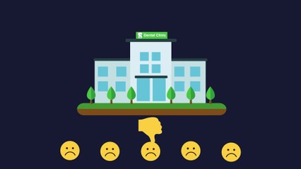 Online Reputation Management Software for Pitching Dentists