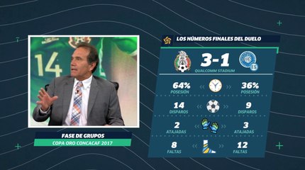 ¿México tendrá problemas para ganar la Copa Oro?