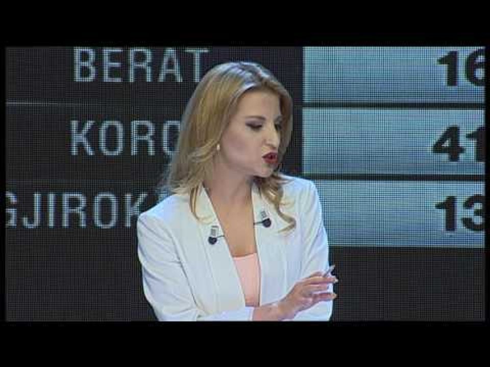 Ekopolitikë - "Humbja e PD"