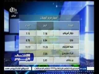 #الاقتصاد_اليوم | أسعار صرف العملات و الذهب بالجنية المصري