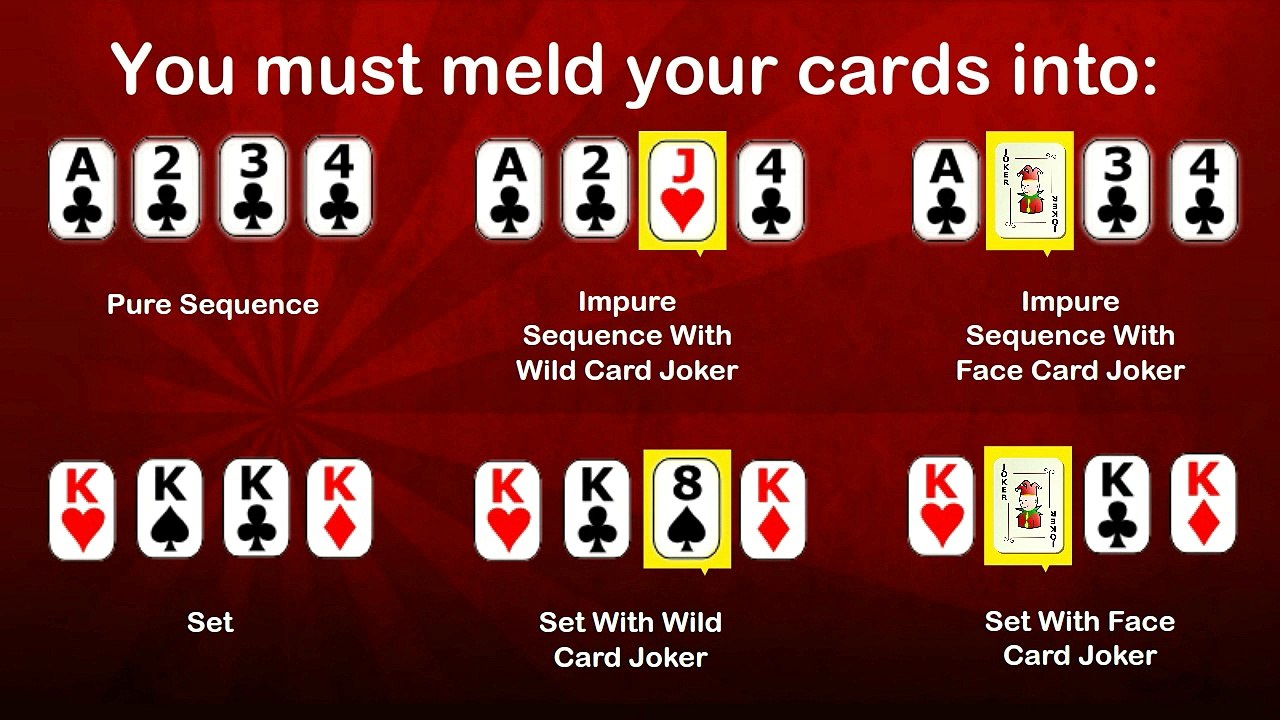 Basic Rummy Rules for Beginner to play rummy at Rummy Passion