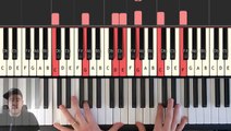 C4 Chord - Piano Chord Sdfderies _ Complete Guide for Beginners to Learn Harmony