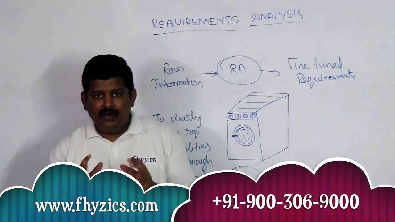 Business Analyst - Requirements Analysis Overview