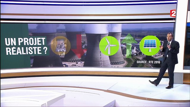 Nucléaire : est-ce possible de fermer 17 réacteurs d'ici à 2025 ?