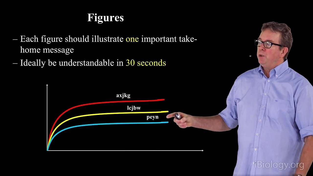 Ian Baldwin (Max Planck Institute): Making scientific writing painless