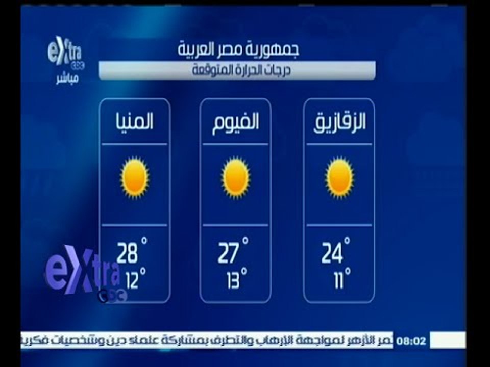 #غرفة_الأخبار | درجات الحرارة المتوقعة ليوم الخ...