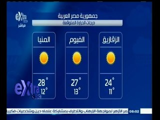 #غرفة_الأخبار | درجات الحرارة المتوقعة ليوم الخميس 4 ديسمبر