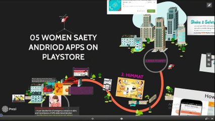 INDIAN WOMEN 05 BEST SAFETY APPS