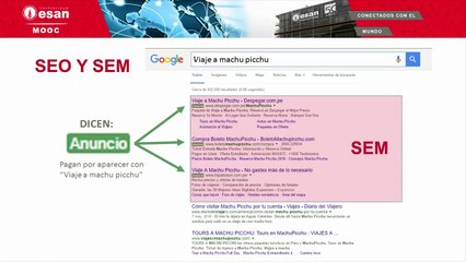 Curso Publicidad en Linea SEO y SEM cap 1