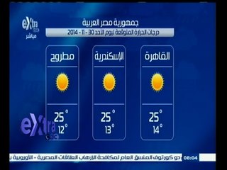 #غرفة_الأخبار | درجات الحرارة المتوقعة ليوم الثلاثاء 2 ديسمبر