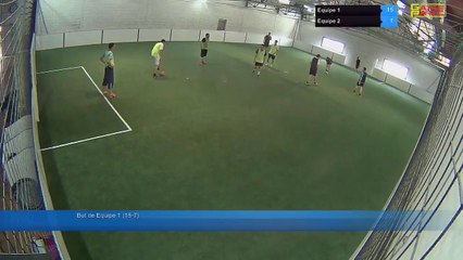Equipe 1 Vs Equipe 2 - 11/07/17 17:07 - Loisir Poitiers - Poitiers Game Parc