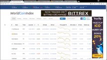 Ethereum, Litecoin, and Ripple Crashing Hard! Crypto Bear Market?