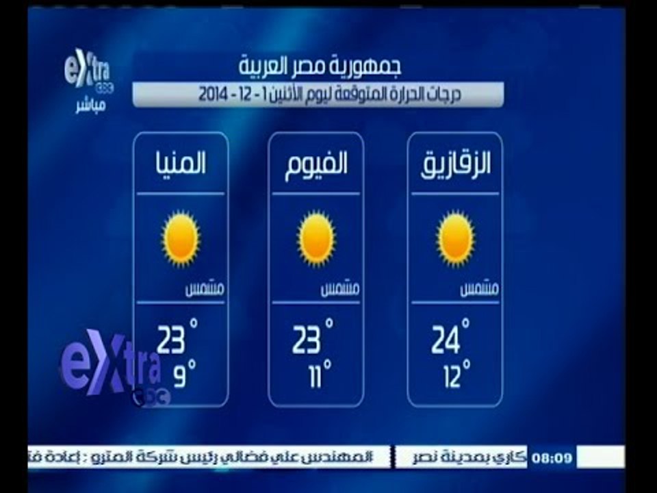 #غرفة_الأخبار | درجات الحرارة المتوقعة ليوم الإ...