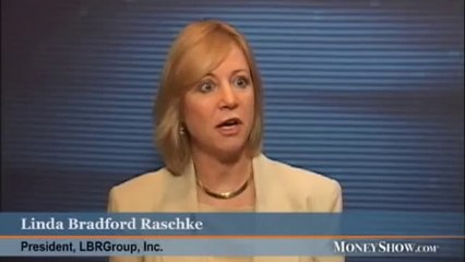 Linda Raschke explains the Trade Management
