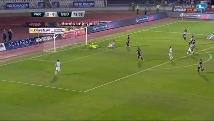 FK Partizan - Fk Buducnost Sazetak Meca!