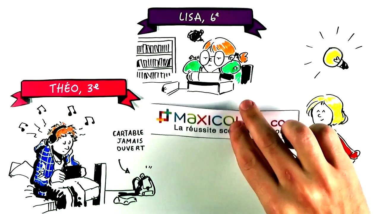 Maxicours d’Educlever en whiteboard animation