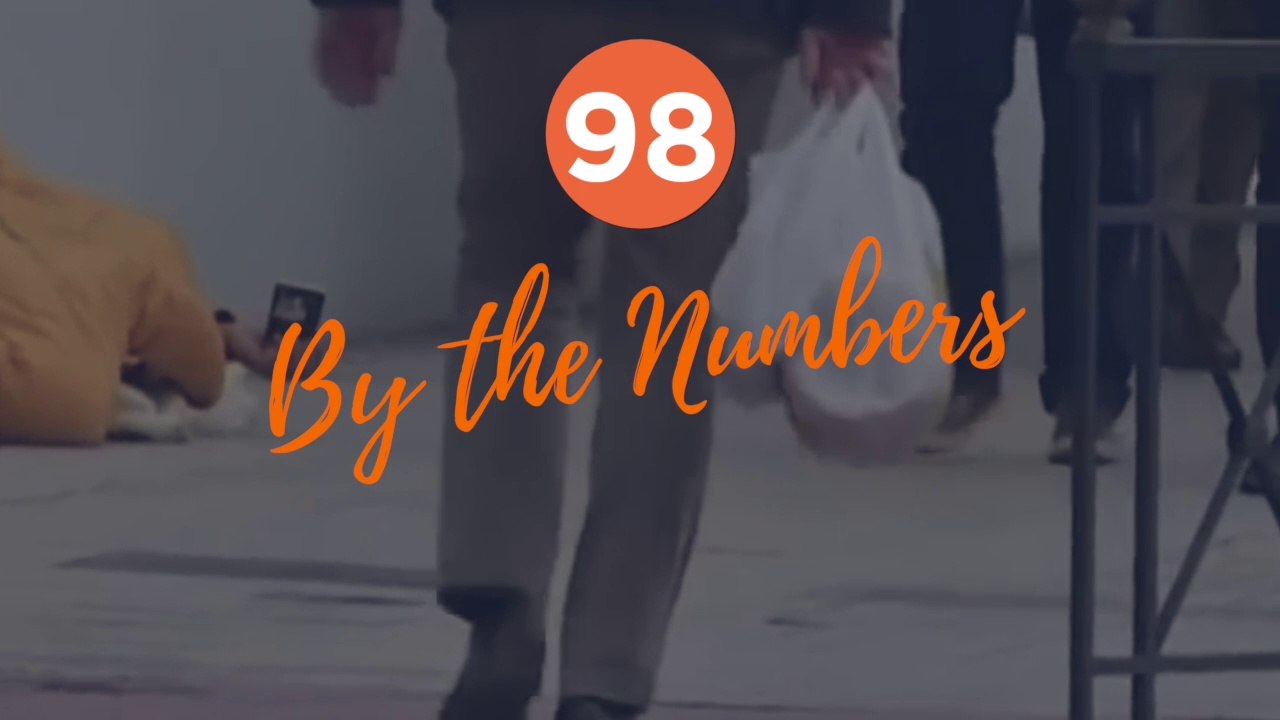 By The Numbers — Greek Crisis