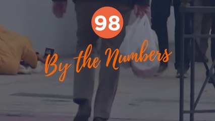 By The Numbers — Greek Crisis