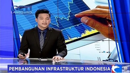 Pembangunan Infrastruktur Indonesia