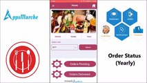 Get Restaurant Mobile App to Improve Your Restaurant Sales