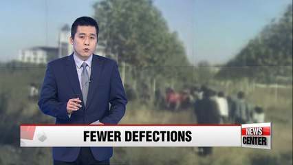 Number of N. Koreans defecting to S. Korea drops by more than 20%