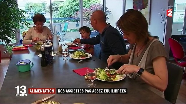 Alimentation : nos assiettes ne sont pas assez équilibrées