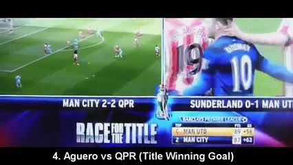 Top 10 ● Goals That Shook The World!