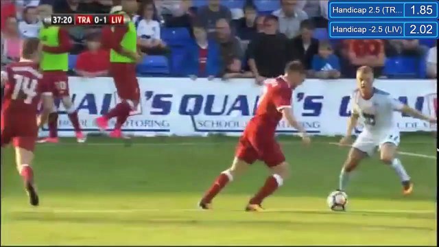Tranmere Rovers 0-4 Liverpool - All Goal & Highlights 12.07.2017