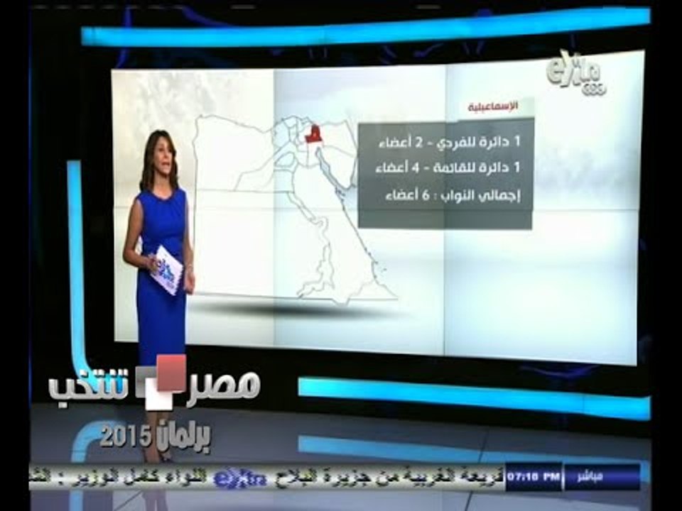 #مصر_تنتخب | شاهد .. إنفوجراف | تقسيم الدوائر الانتخابية لبرلمان 2012