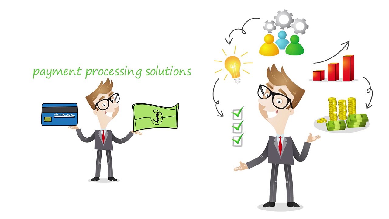 Provider of payment solutions & high risk merchant accounts - MobiusPay