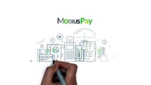 Payment Processing - Trustworthy & Reliable Solutions from MobiusPay.com