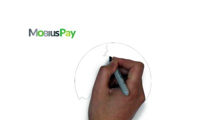 International Merchant Processing - International Payment Processng Solutions