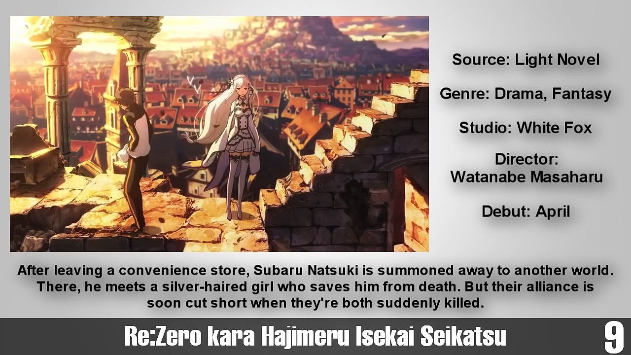 Top 10 Upcoming NEW Anime of Spring 2016