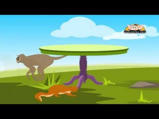 Nursery Rhymes in kannada - Susthada Mungoosi - Nursery Rhyme‬ in Kannada